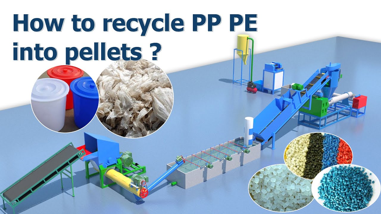 Recycling Machinery